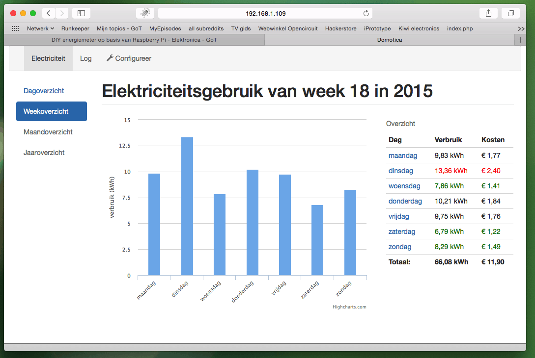 Afbeeldingslocatie: http://tweakers.net/ext/f/hnJe42d2LYBjbw1nk15I0L0A/full.png