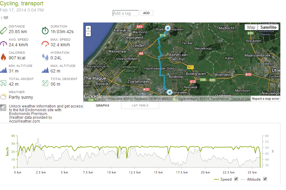 Afbeeldingslocatie: http://tweakers.net/ext/f/hpXPgaTo2aqtY5o2m76r35Kg/full.png
