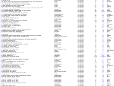 Afbeeldingslocatie: http://tweakers.net/ext/f/hpvykWEcHeYczLAd9yyYhxKa/medium.png