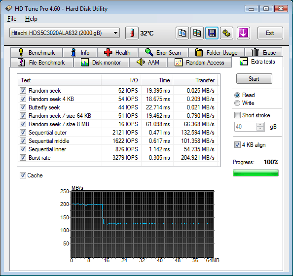 http://tweakers.net/ext/f/hq589FOR5pCi1lnRDdG72liN/full.png