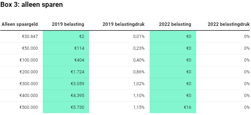 Afbeeldingslocatie: https://tweakers.net/ext/f/hr8nb73cdrgGWWNKj61SRTnh/full.png