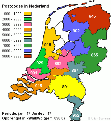 Tweakers opbrengsten 2017 per provincie