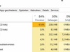 Afbeeldingslocatie: https://tweakers.net/ext/f/hx3up94X3YmBQNQ3cEn6gLcu/thumb.jpg
