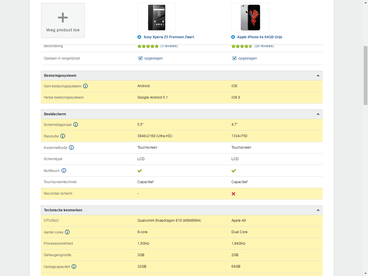 Afbeeldingslocatie: http://tweakers.net/ext/f/i3NqzV0l6LnP5P7IgGDyPQfT/full.png