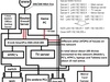 Afbeeldingslocatie: http://tweakers.net/ext/f/i7bWs4JyUeB6BUfCVQzFN5xa/thumb.jpg