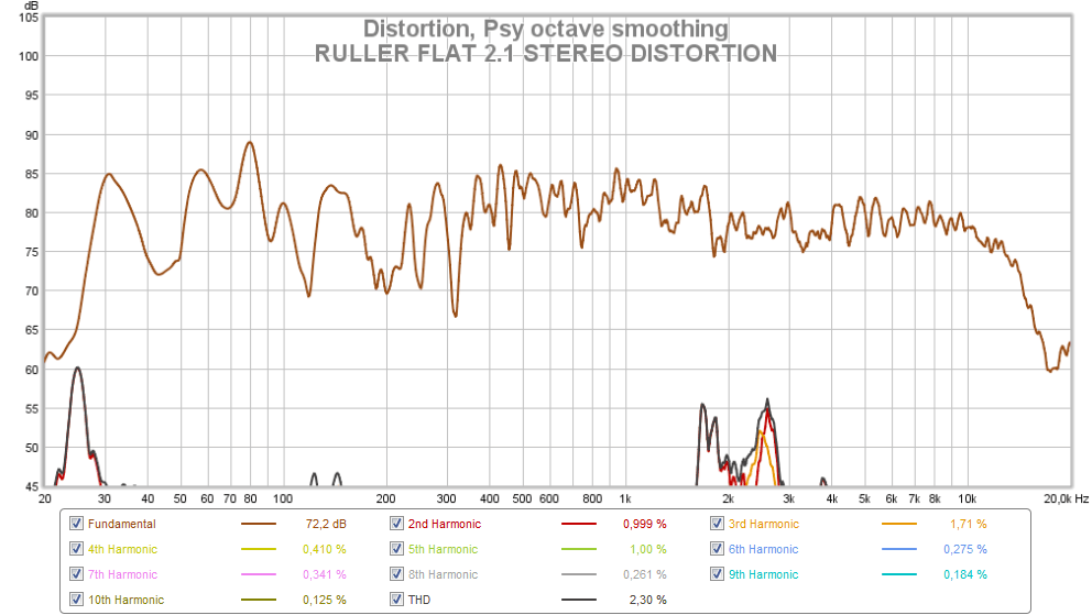 Afbeeldingslocatie: https://tweakers.net/ext/f/iEUwSQUOoV82PLbeJ0IfHPLT/full.png