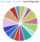 Afbeeldingslocatie: https://tweakers.net/ext/f/iGkZD5pTdO5KHH8a22p4YNCE/full.png