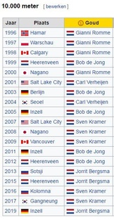 Afbeeldingslocatie: https://tweakers.net/ext/f/iJM76xcUHNEHgu7fmYhceFWz/full.jpg