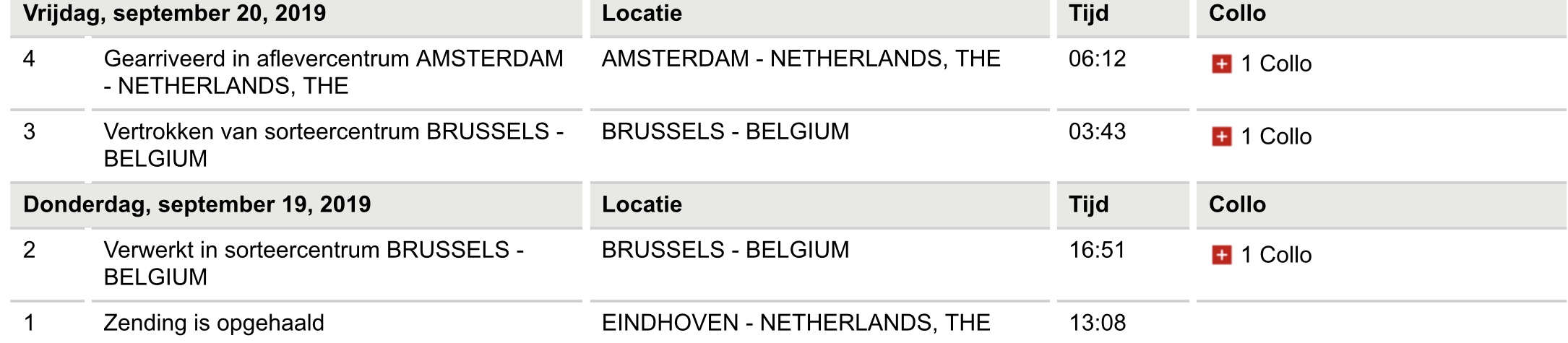 Afbeeldingslocatie: https://tweakers.net/ext/f/iM77AVMX90580Uluayl6Hm3E/full.jpg