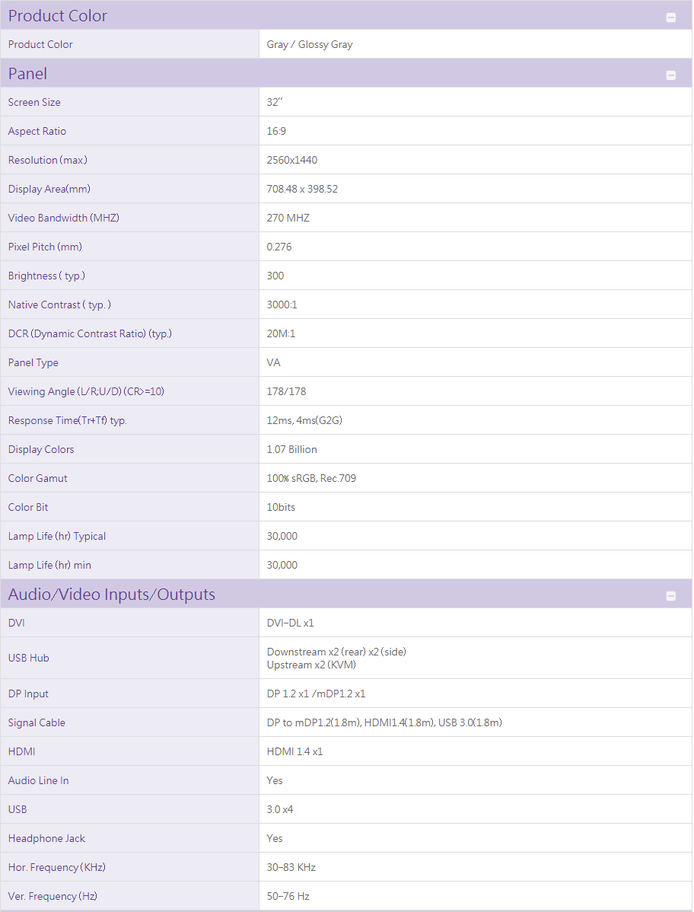 specs benq 1