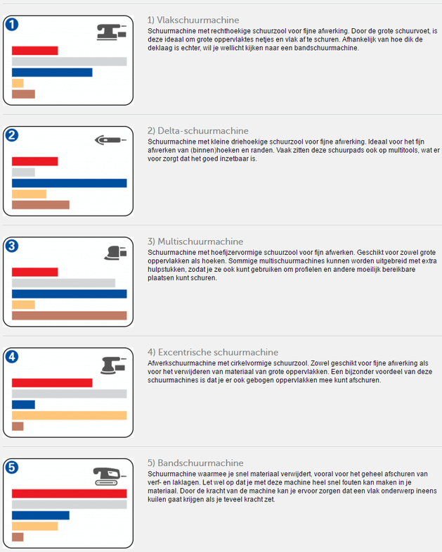 Afbeeldingslocatie: https://tweakers.net/ext/f/iPxDNnd8aRNc7ZjJ5XALNP2Q/full.png