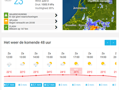 Afbeeldingslocatie: https://tweakers.net/ext/f/iTAWx68YCr2xqgzSutJxThWt/medium.png