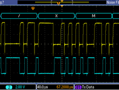 P1 signalen