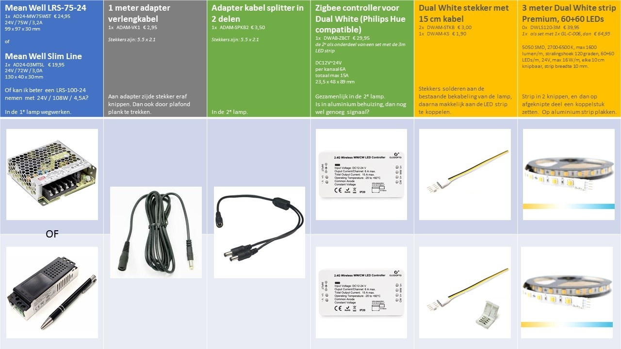 Afbeeldingslocatie: https://tweakers.net/ext/f/ifs63KtIHKcAFKri8o6m9sLd/full.jpg
