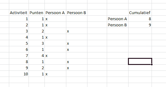 Afbeeldingslocatie: http://tweakers.net/ext/f/ifwJUobHrjPasf4Qju2Q0pNl/full.gif