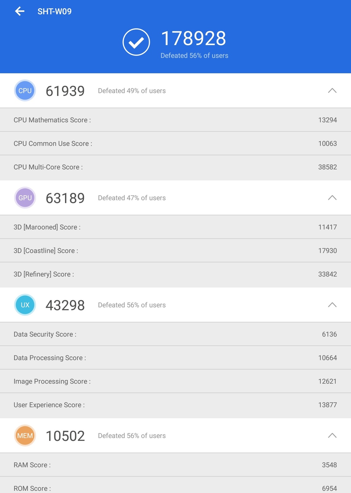 Antutu Mediapad Benchmark After Update p2