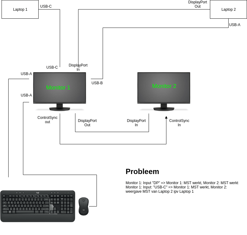 2_Laptops_KVM_MODE