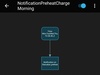 NotificationFlow