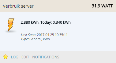 Verbruik server huidig