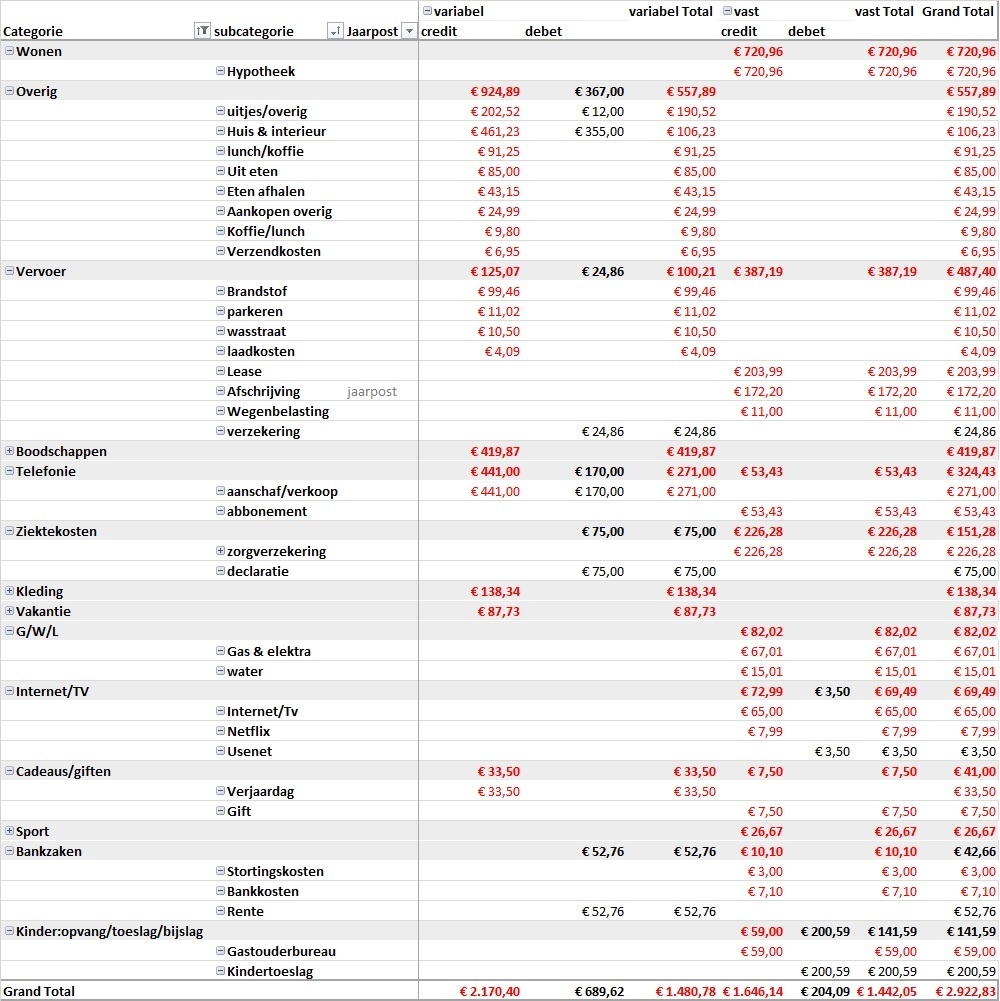 Afbeeldingslocatie: https://tweakers.net/ext/f/iu2pwVXHDidTKgvJR4V2ou64/full.jpg