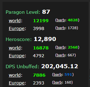 Afbeeldingslocatie: http://tweakers.net/ext/f/iui87USDpYgVZb2CMrObJXxE/full.png