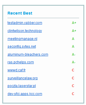 Afbeeldingslocatie: http://tweakers.net/ext/f/iujYeVbeQ9fSUtRXIgI86fT6/full.png