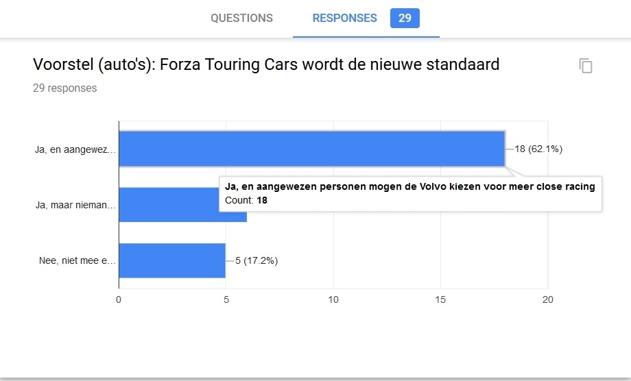 Afbeeldingslocatie: https://tweakers.net/ext/f/ixDlv31qdkWGiatrTRJ4q4wi/full.jpg