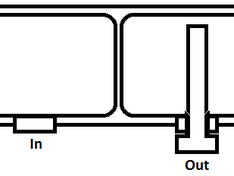 Afbeeldingslocatie: http://tweakers.net/ext/f/ixZD8dXsUiHZkrRzzhvcxuWy/medium.png