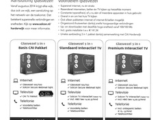 Solcon Glasvezel Harderwijk 2014-06-18