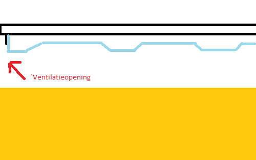 Afbeeldingslocatie: https://tweakers.net/ext/f/j4Xuz8IQ3G80anqTNxVzgNvf/full.png