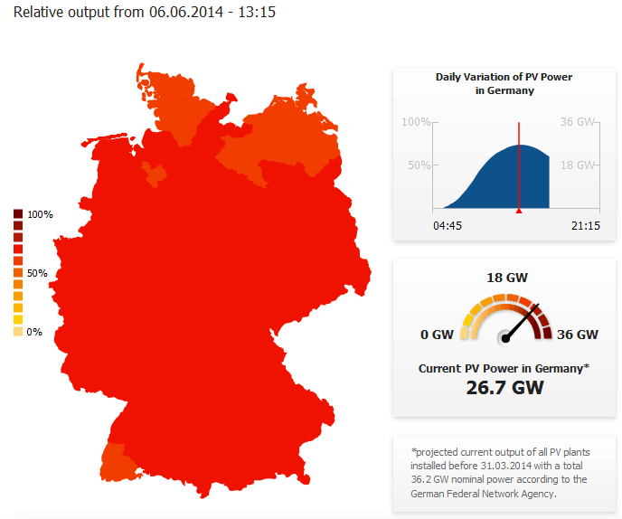 Afbeeldingslocatie: http://tweakers.net/ext/f/j8pmcpjbSkVwEceoYGFmxeHf/full.png