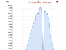 Afbeeldingslocatie: https://tweakers.net/ext/f/jBUWx2Lmxupa38VR5Q33MF7C/medium.jpg