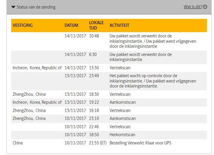 UPS