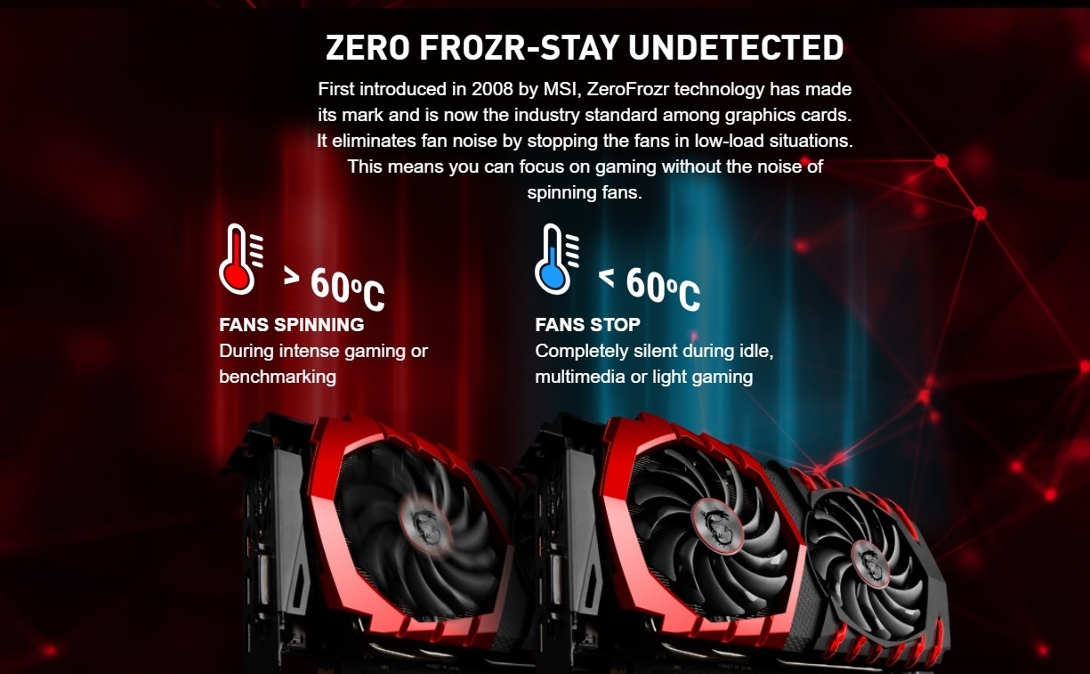 Fans 60 graden Fans 60 graden