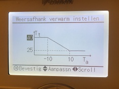 Weersafhankelijke regeling Weersafhankelijke regeling