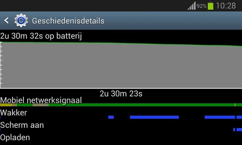 Afbeeldingslocatie: http://tweakers.net/ext/f/jU1BCDndDjMCanZroHWHCnl1/full.jpg