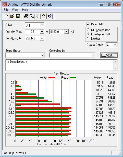 atto usb3 turbo