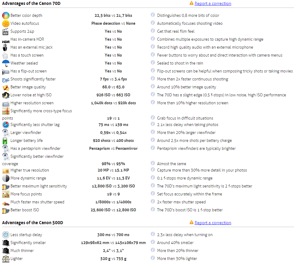 Afbeeldingslocatie: http://tweakers.net/ext/f/jWYteGid05LHW5v8CNZkf7dg/full.png