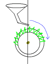 Afbeeldingslocatie: http://tweakers.net/ext/f/jkqDJhPpaELjUWhrxdDSURBk/full.png