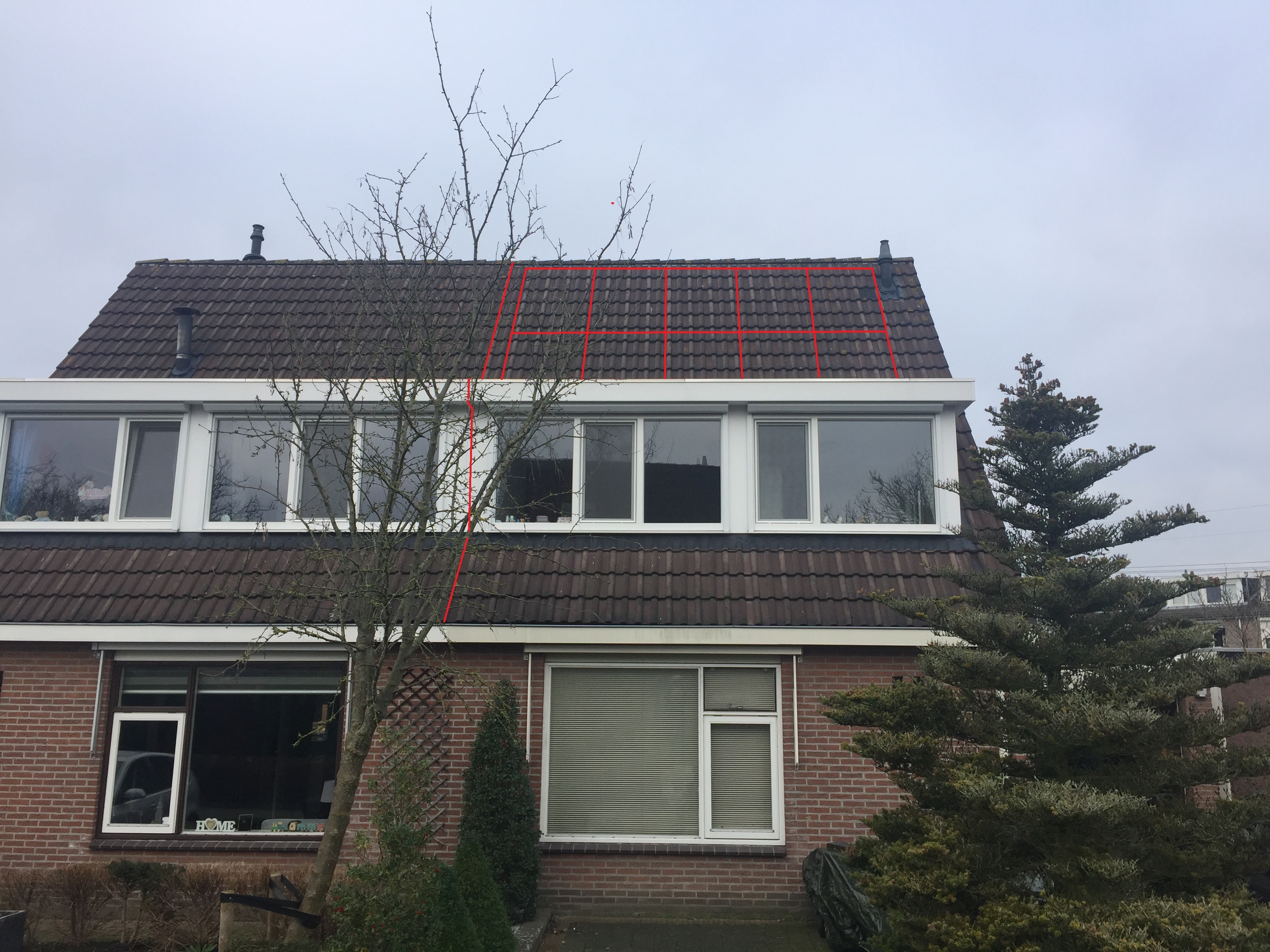 Situatie Situatie