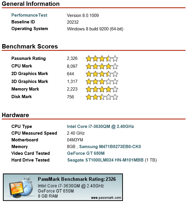 Dell Inspiron 17R SE met NVIDIA GeForce GT 650M