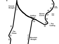 Bathurst-short