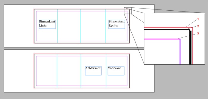 InDesign