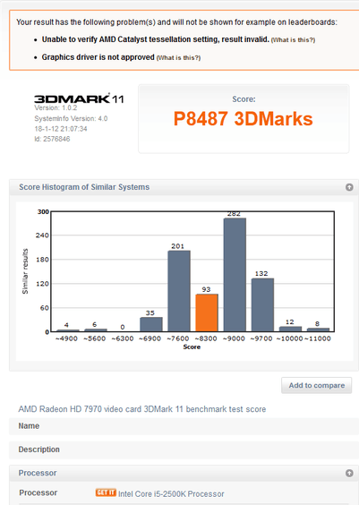 7970 1,1GHz mem stock 7970 1,1GHz mem stock