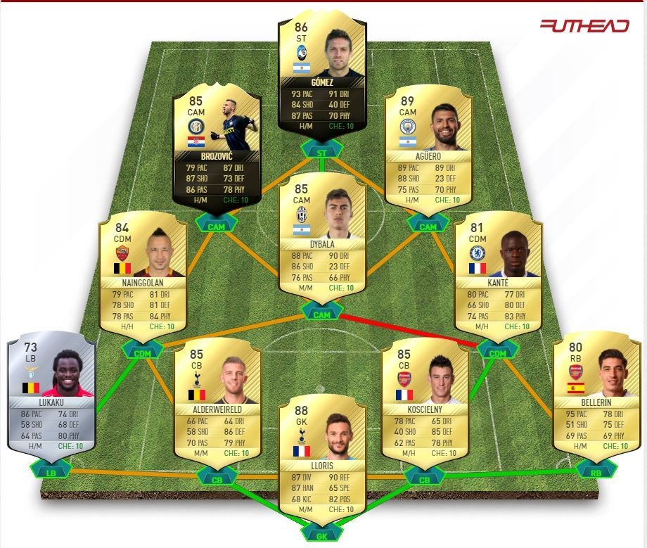 Afbeeldingslocatie: https://tweakers.net/ext/f/jwSZh4EmXTdhd3895XIDqNl3/full.jpg