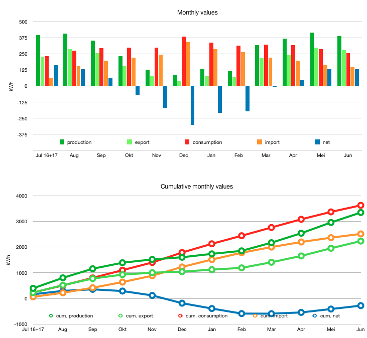 Afbeeldingslocatie: https://tweakers.net/ext/f/jxGt4Ph6DaxtR2f23KwinhpY/full.png