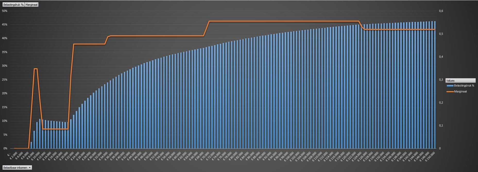 Afbeeldingslocatie: https://tweakers.net/ext/f/jy1Bgjqc68f6UMw13LmCm3ke/full.jpg