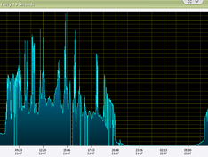 Afbeeldingslocatie: http://tweakers.net/ext/f/jyr1lZATqbcHLEx4FE6UcPzp/medium.png