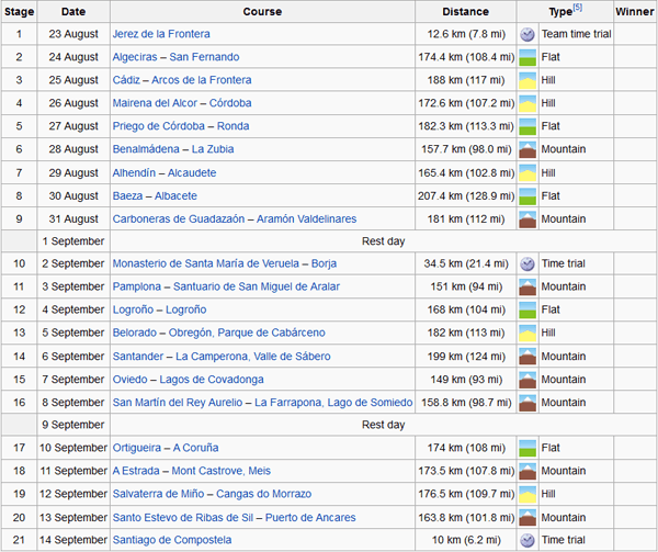 Afbeeldingslocatie: http://tweakers.net/ext/f/k1MxUPKs8riMlgMkGL0qkDQB/full.png