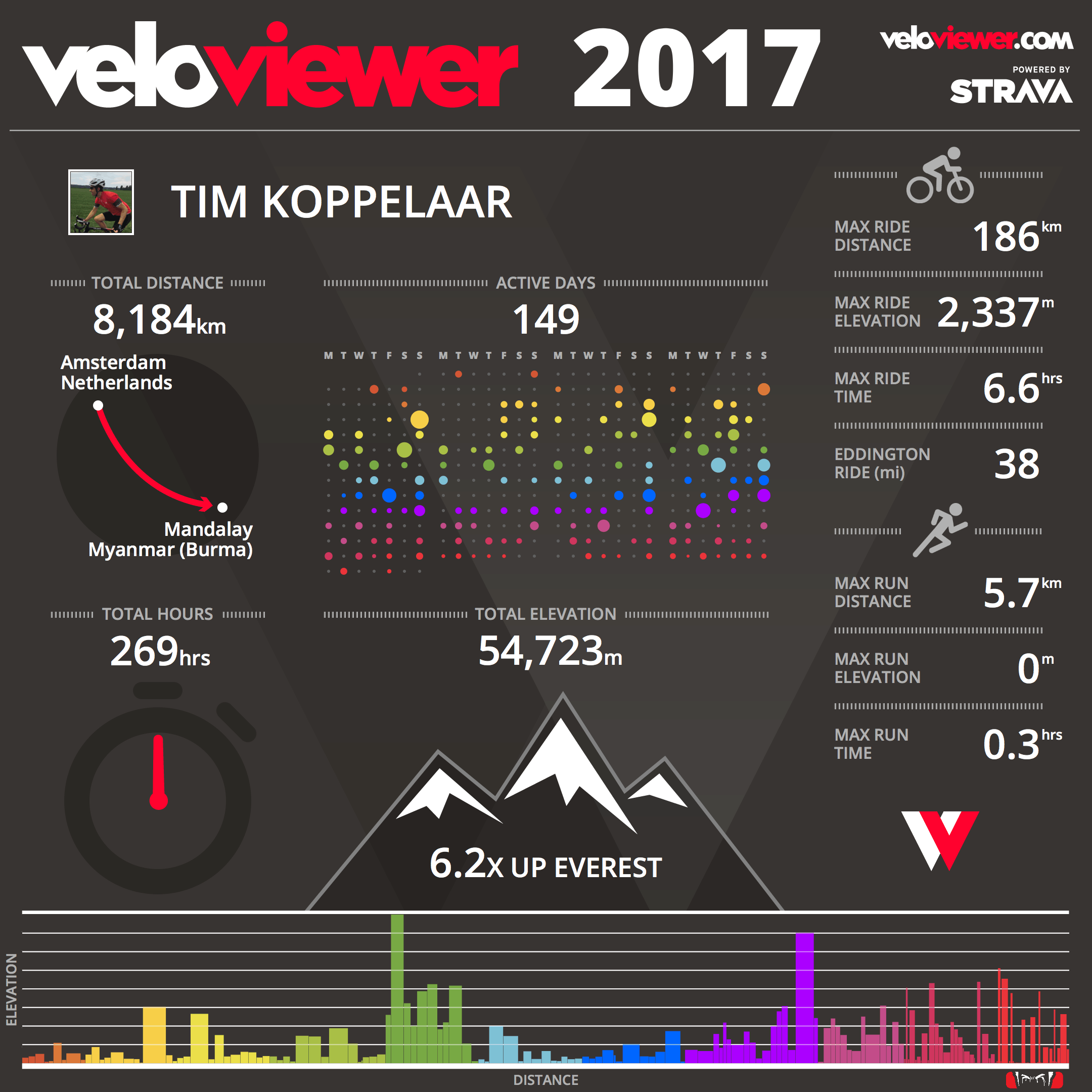 Afbeeldingslocatie: https://tweakers.net/ext/f/k5bTxtq6TxzU492DH2wUYATT/full.png